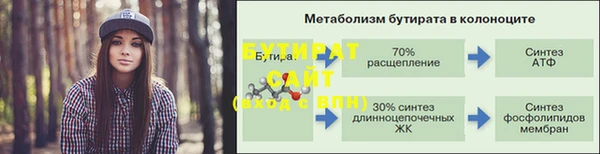 дживик Медногорск